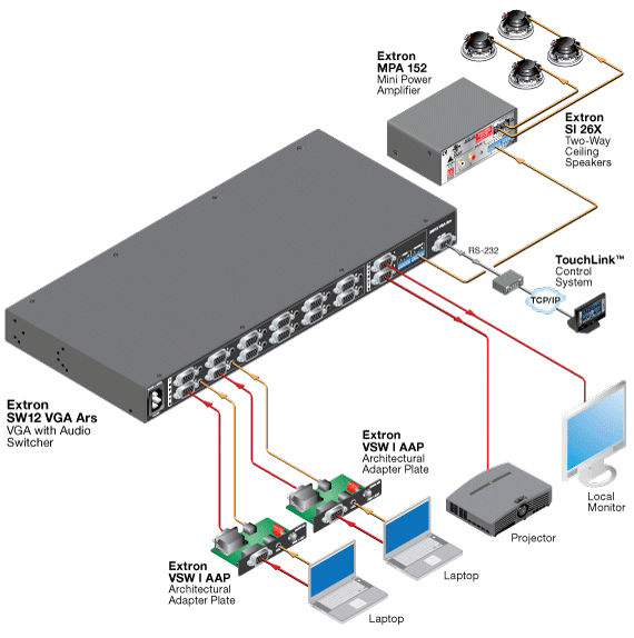 SW VGA Схема