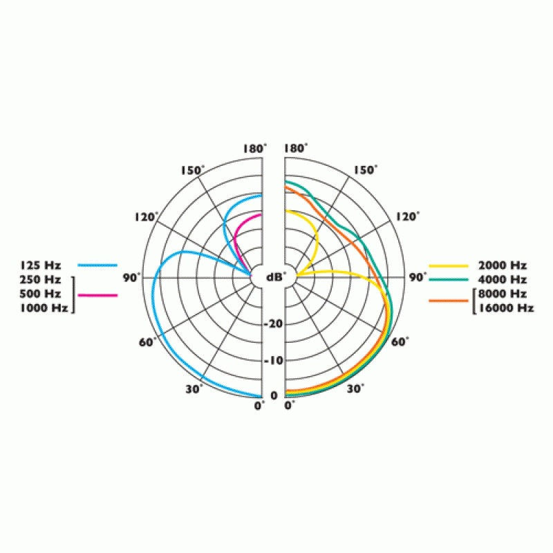 https://hi-tech-media.ru/upload/iblock/bf0/clockaudio_c31w_img_03.jpg