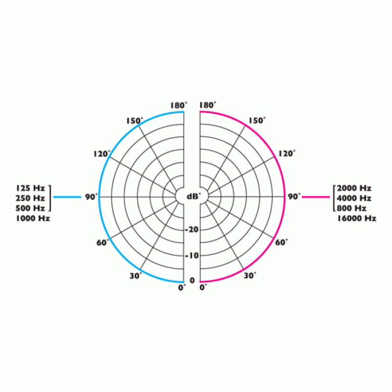 https://hi-tech-media.ru/upload/iblock/c24/CRM-100-RF-1.jpg