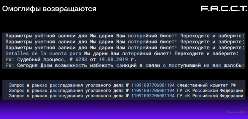 Омоглифы