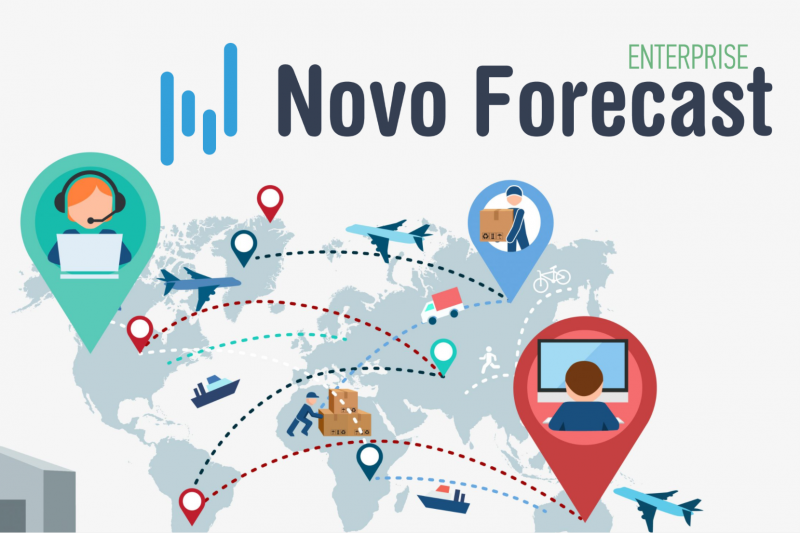 Enterprise client. Novo Forecast Enterprise. Novo Forecast Enterprise Интерфейс. Novo bi. Novo sectis.