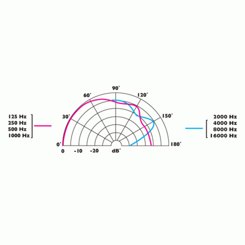 https://hi-tech-media.ru/upload/iblock/39a/clockaudio_c012e_rf_img_04.jpg