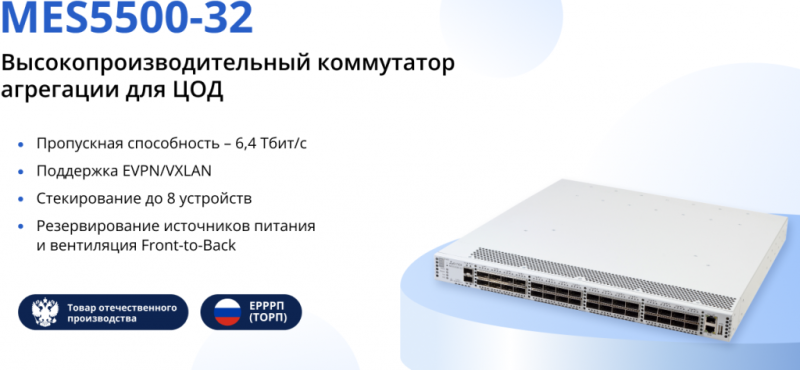 MES5500-32 высокопроизводительный L3-коммутатор для ЦОД