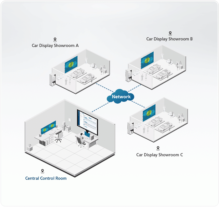 Aten Unizor Топологическая схема