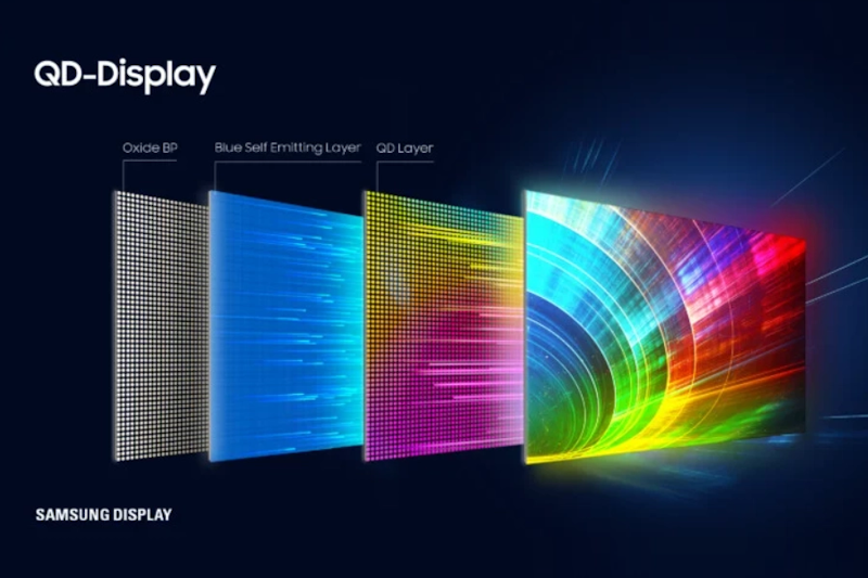 Samsung QD-OLED