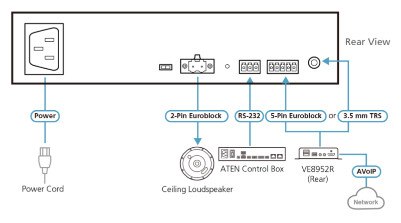 aten AP106