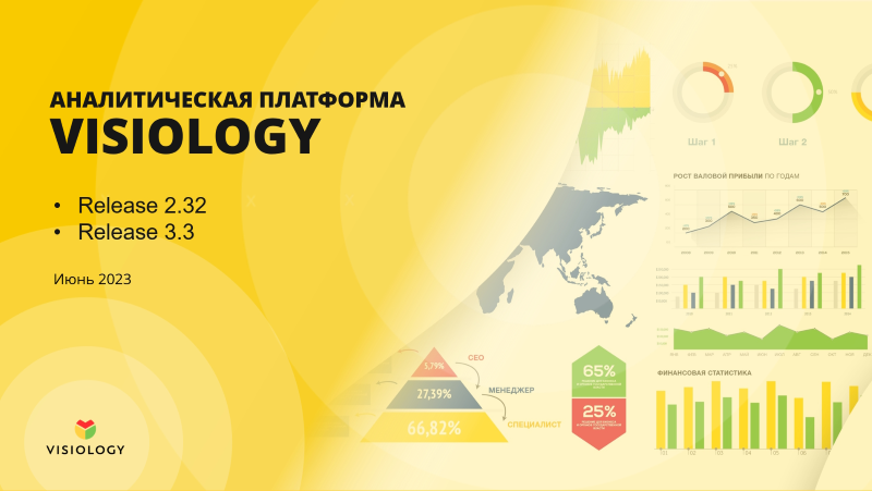 Visiology 3.3