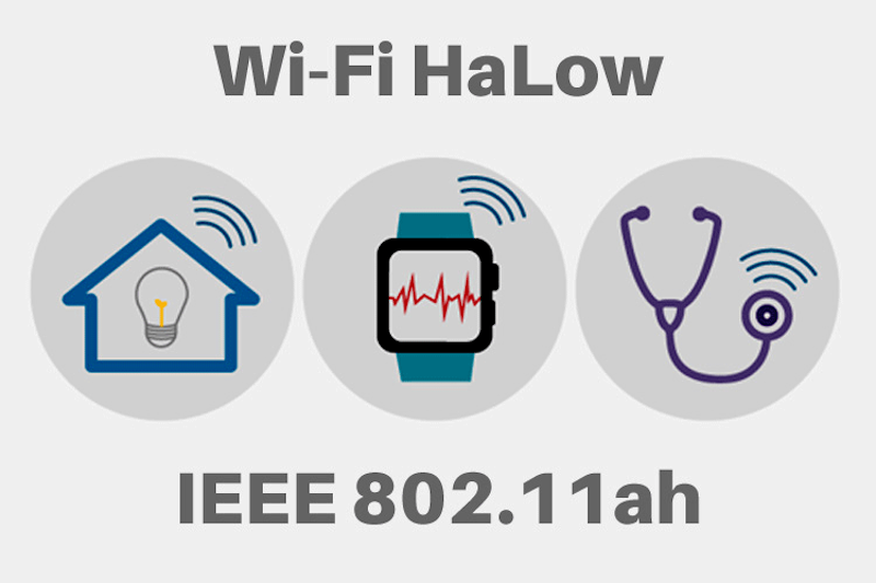 Протокол Wi-Fi HaLow проходит испытания для приложений умного дома и Интернета вещей