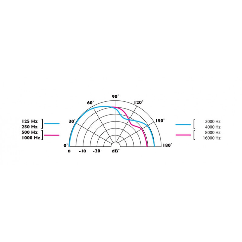 https://hi-tech-media.ru/upload/iblock/20e/clockaudio_cs4_rf_img_02.jpg