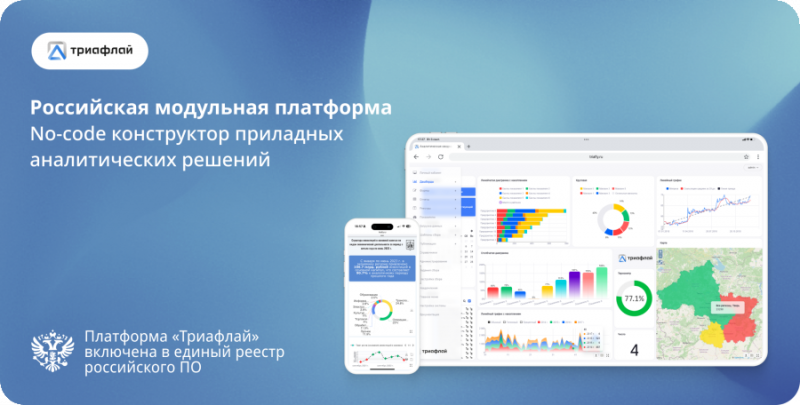 Триафлай