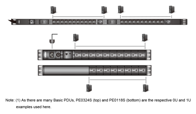 Aten PE0118S, топологическая схема