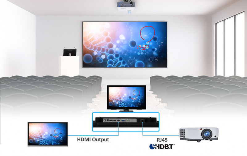 IFP2710-HDBaseT