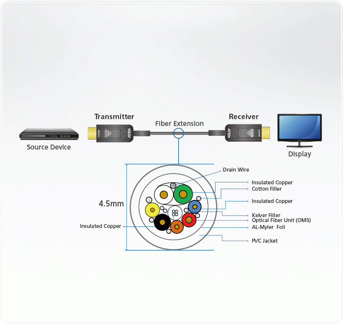 VE781020 топологическая схема