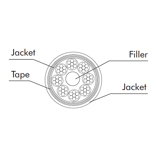 https://hi-tech-media.ru/upload/iblock/eb5/qjt1w1tmzwic31cwryc0zqe8cwb00ev6/eurocable_link_er6n5s6xm10y_img_2.png