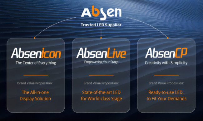 Новые бренды и инновации Absen 2023, фото-1