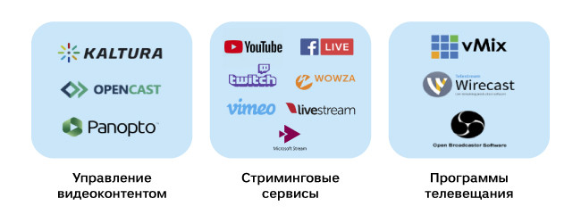 ISE2022: Новый 2-канальный процессор для записи и трансляции от Lumens