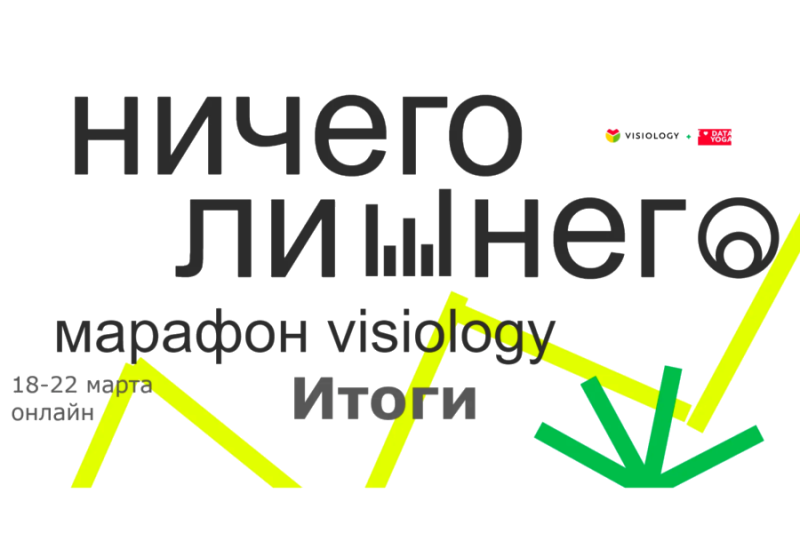 DataYoga для российского BI: за неделю работать с Visiology научились более 1000 человек