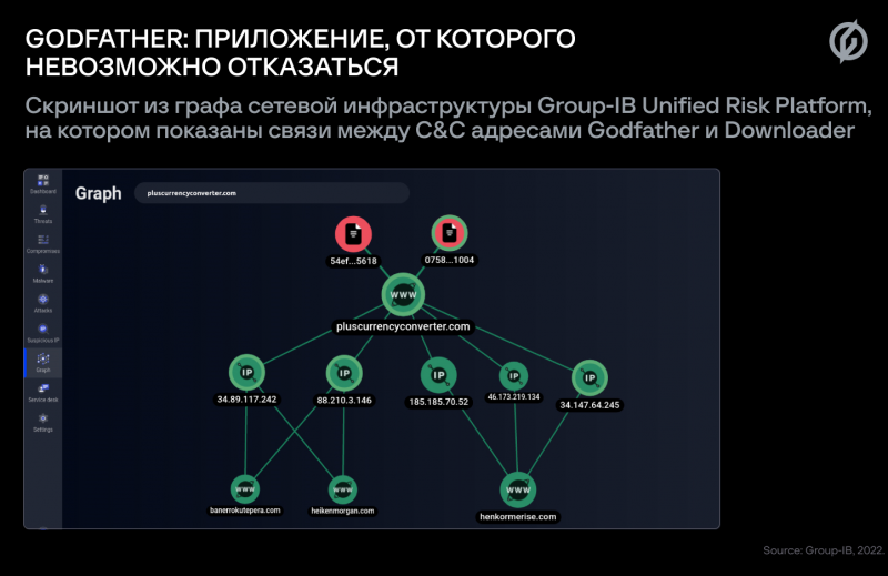 Приложение от которого невозможно отказаться
