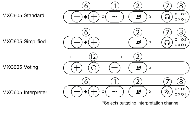 https://hi-tech-media.ru/upload/iblock/281/shure_MXC605_ACC.png