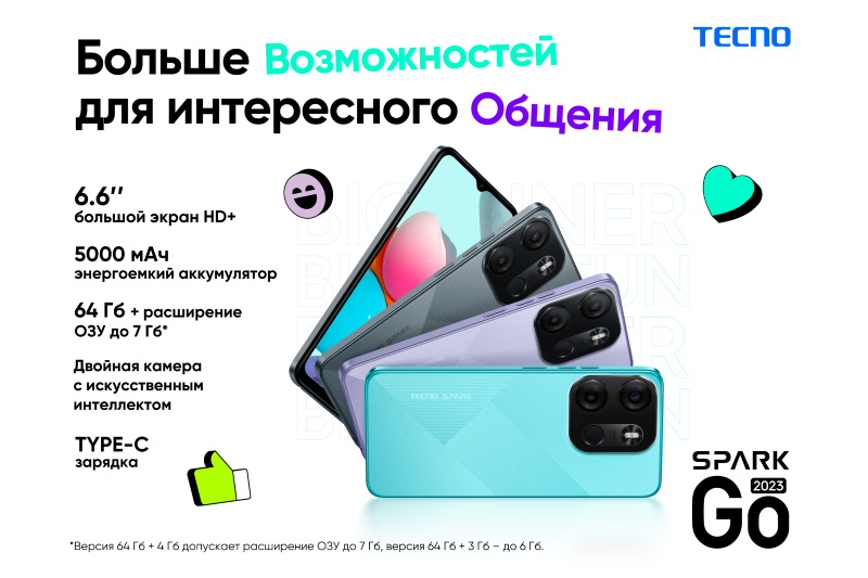 TECNO, инновационный бренд смартфонов и умных устройств объявляет о старте продаж бюджетных смартфонов SPARK Go 2023 в России.
