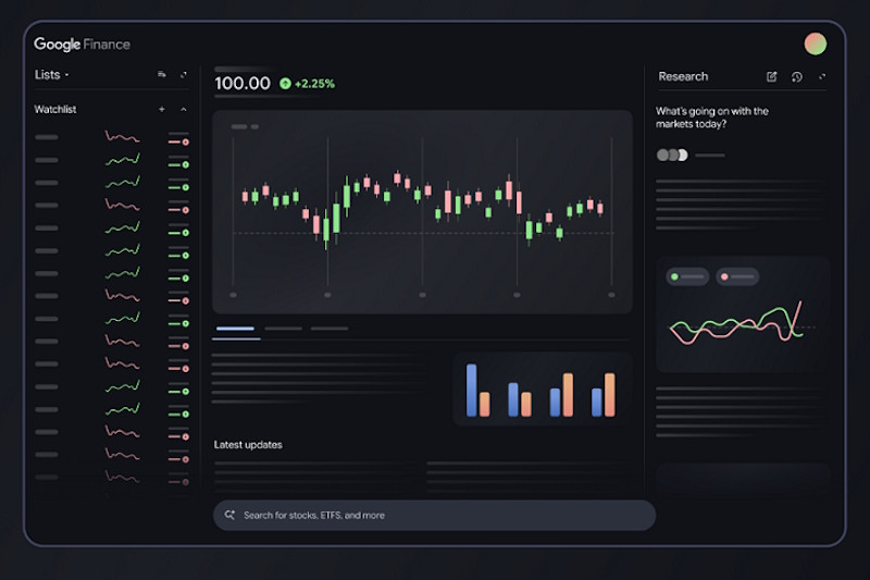Google представляет новую версию инструмента поиска финансовых данных Google Finance