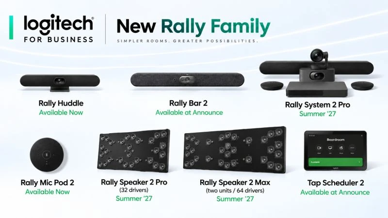 Компания Logitech представила свою крупнейшую на сегодняшний день корпоративную разработку.