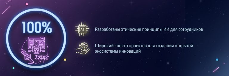 ПРИДЕРЖИВАТЬСЯ ПРИНЦИПОВ КЦО ПРИ РАЗРАБОТКЕ НОВЫХ ТЕХНОЛОГИЙ