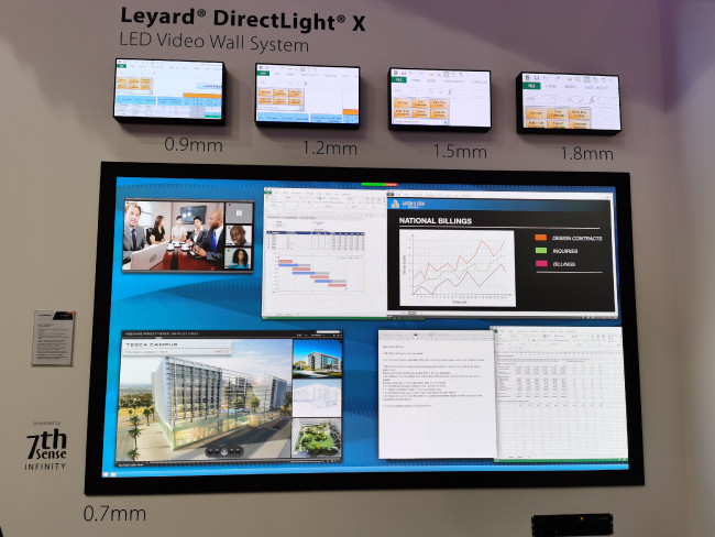 Итоги ISE2020: уменьшение шагов пикселя LED-экранов