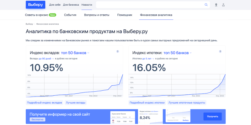 аналитические инструменты Выберу.ру