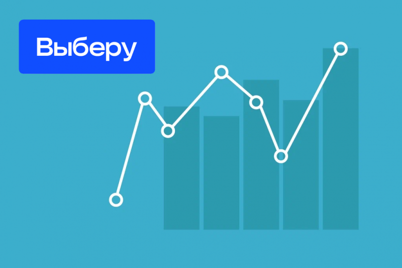 Рекордная посещаемость сайта обусловлена возросшим интересом интернет-аудитории к финансам. Пользователи искали информацию о стремительно меняющихся трендах рынка и о способах сберечь накопления.