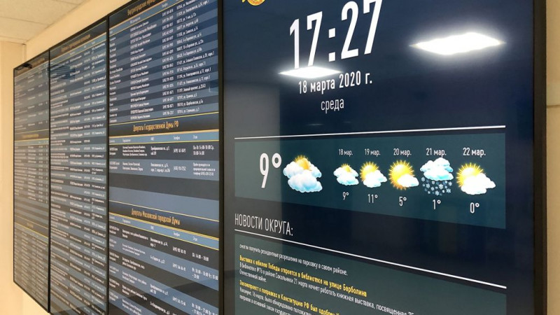 решение InfoBoard компании TimeLine