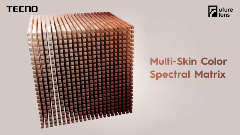 Multi-Skin Tone Restoration Engine
