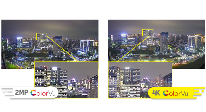 Камеры Hikvision с технологией ColorVu