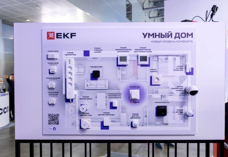 EKF Connect Home