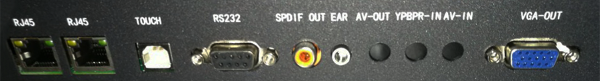 Prestel_TSP-4K652_Interfaces_2
