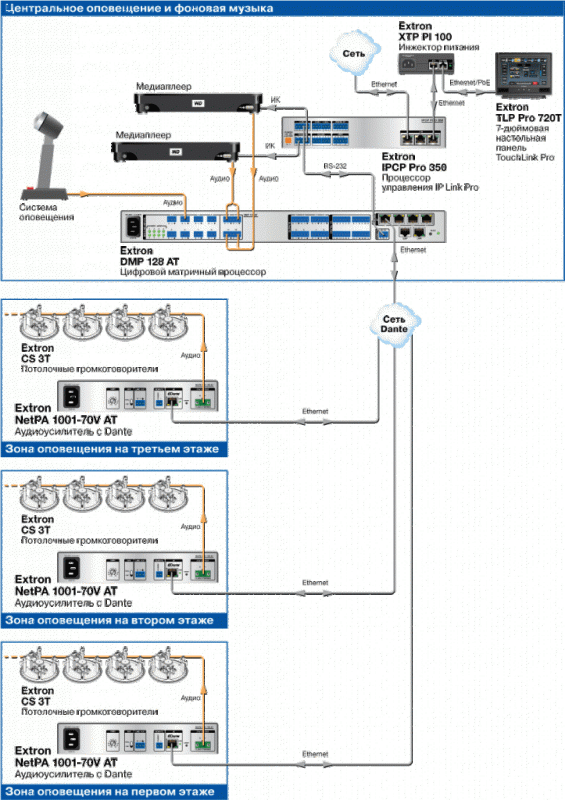 NetPA 1001-70V AT Схема