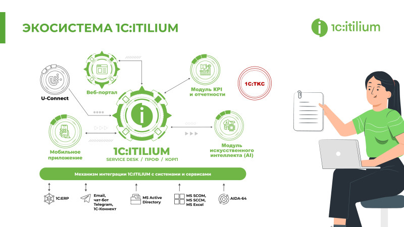 1С-TILIUM
