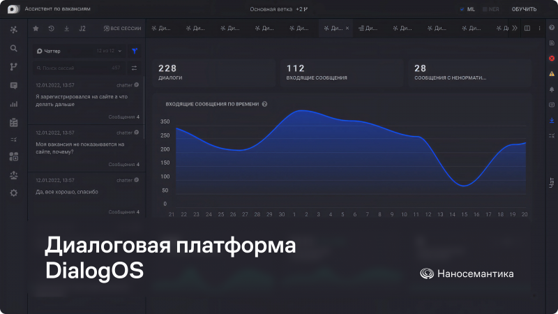 Платформа DialogOS