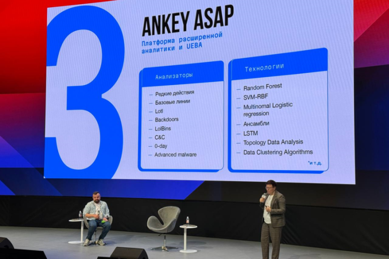 В Технологическом кластере ЛОМОНОСОВ завершился CISO-Forum 2024, в рамках которого компания «Газинформсервис», титульный партнер события, объявила об открытии собственного Аналитического центра кибербезопасности и рассказала о новом уникальном продукте Efros DefOps в разрезе сетевой безопасности.
