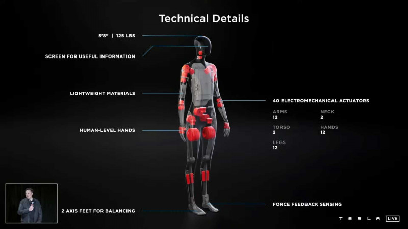 Tesla Bot - технические данные