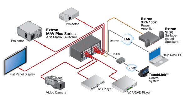 MAV Plus 1616 A Схема