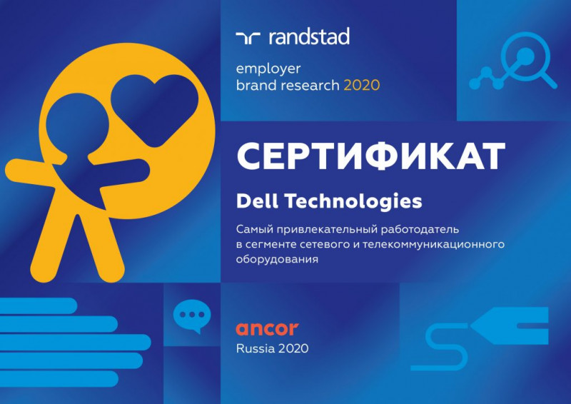 Компания Dell Technologies (NYSE: DELL) отмечена престижной премией Randstad employer brand research 2020 как самый привлекательный работодатель в сегменте сетевого и телекоммуникационного оборудования в России. Звание лидера компания Dell Technologies получила по результатам исследования, проведенного Randstad и ANCOR.
