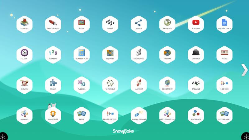 Программа SnowFlake Multiteach