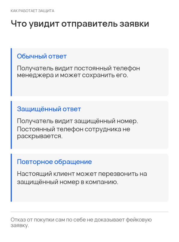 Сравнение обычного и защищённого ответа на заявку с сохранением возможности повторного звонка клиента.
