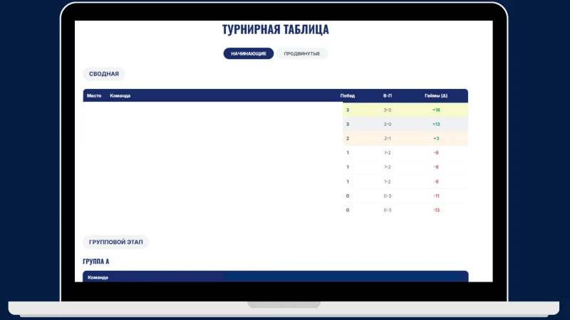 онлайн-табло турнира в реальном времени  административная панель управления турниром  автоматическое расписание матчей по кортам  регистрация участников на корпоративный турнир  жеребьёвка группового этапа