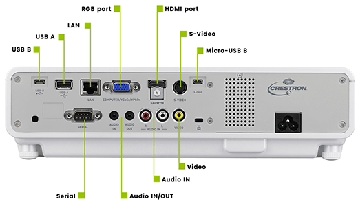 casio-xj-m145-connectors