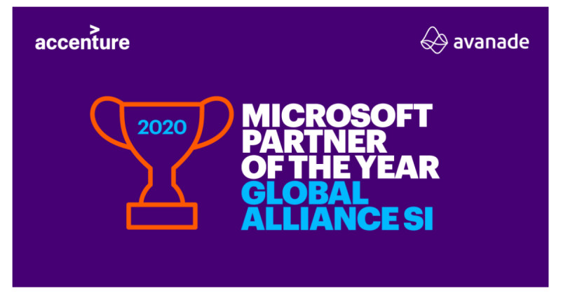Global Alliance SI Partner Microsoft 2020