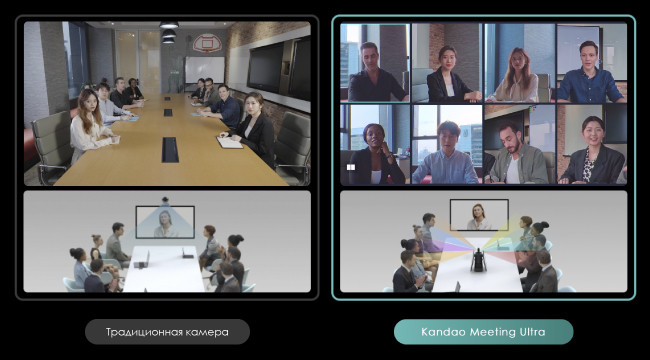 Kandao Meeting Ultra: новый видеохаб для конференций с охватом на 360°, фото-11
