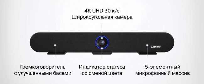 Видеобар Lumens MS-10 - это устройство "Все в одном"