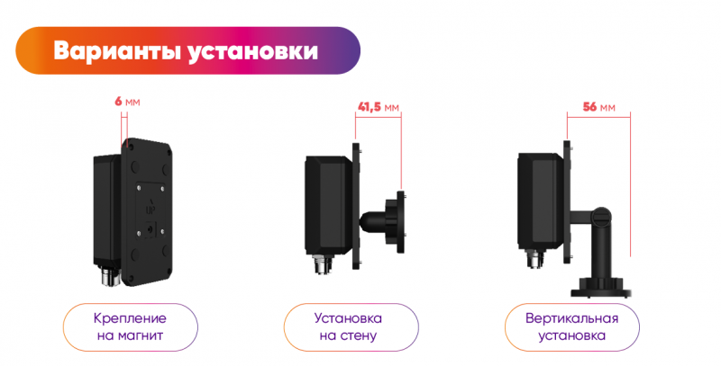Варианты установки компактного тепловизора